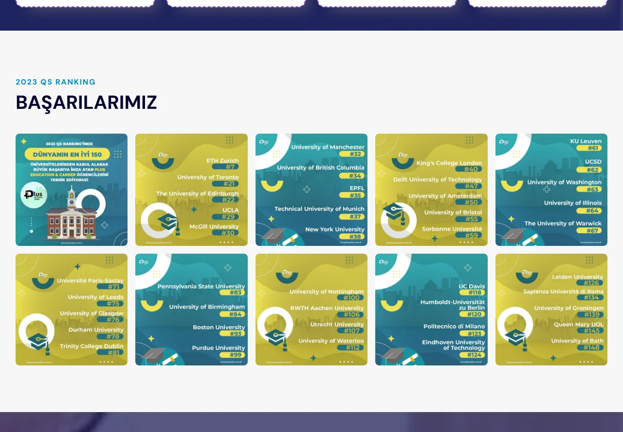QS 2023 sıralamasındaki kabulleri gösteren kart galerisi