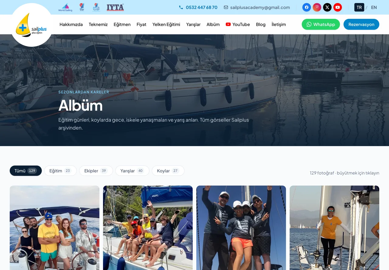 Album page with four categories and 129 photos