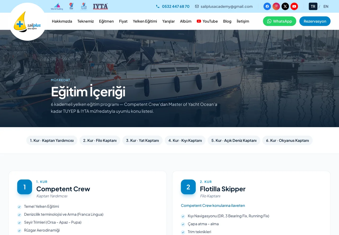 Six-level sailing course curriculum page