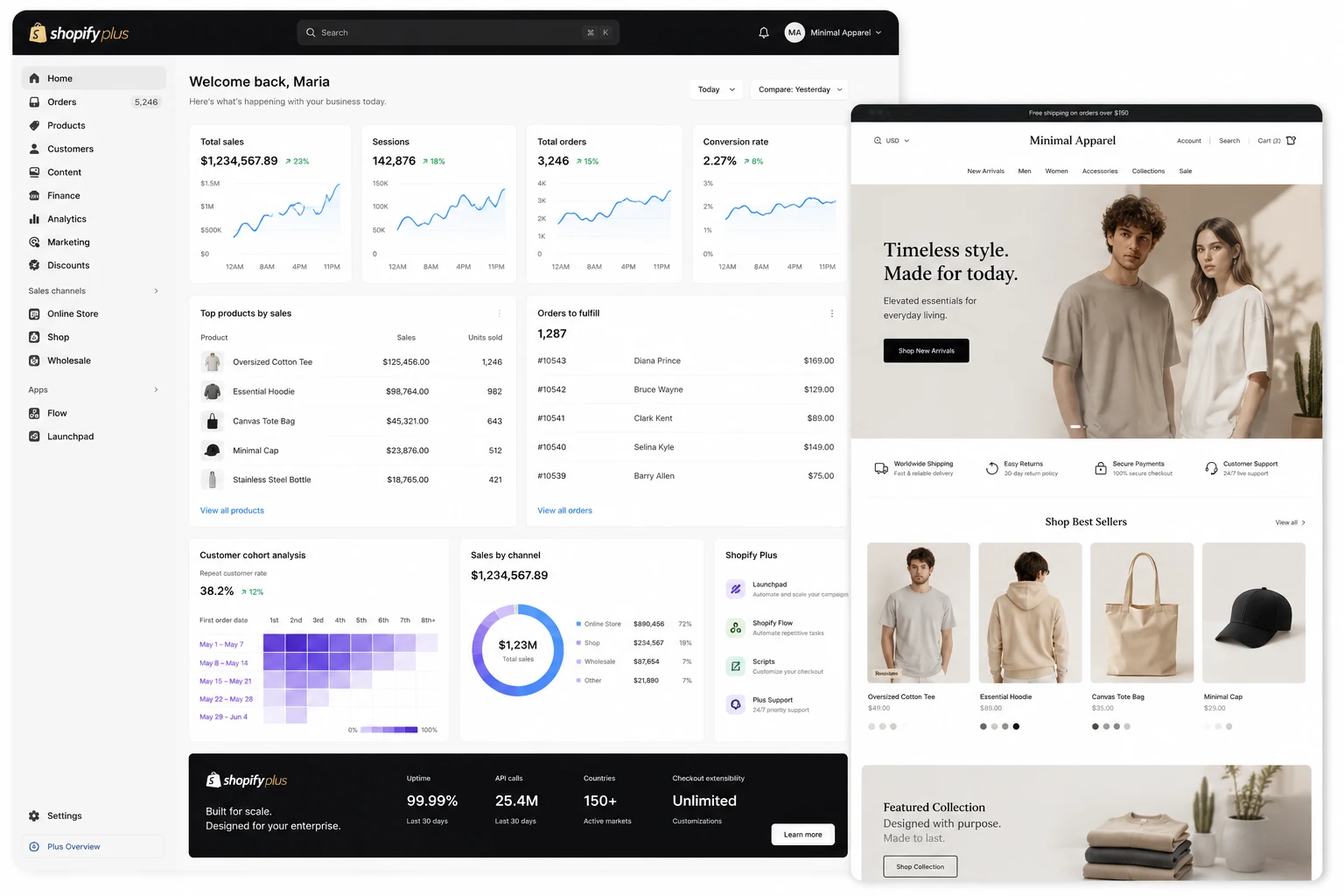 The Shopify Plus admin and a storefront